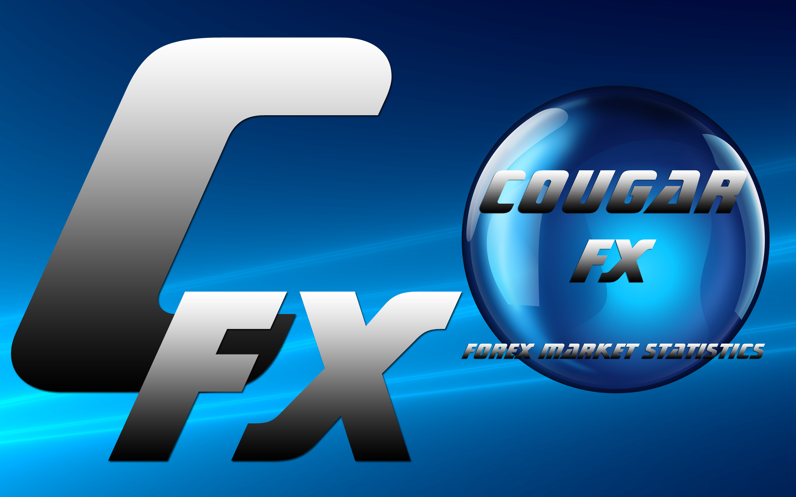 Cougar FX – Market Statistics!